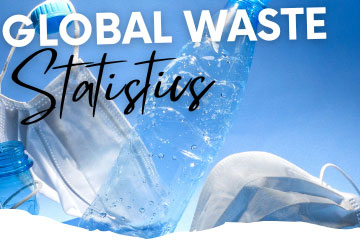 Global Waste Stats