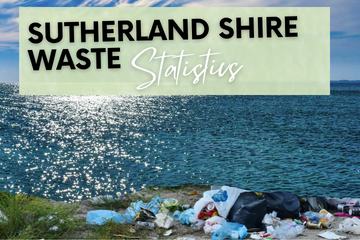 Sutherland Shire Waste Stats