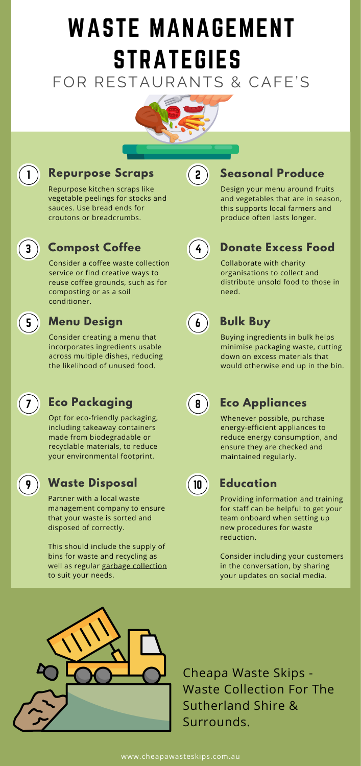 Essential Waste Management Strategies for Restaurants & Cafés - Cheapa ...